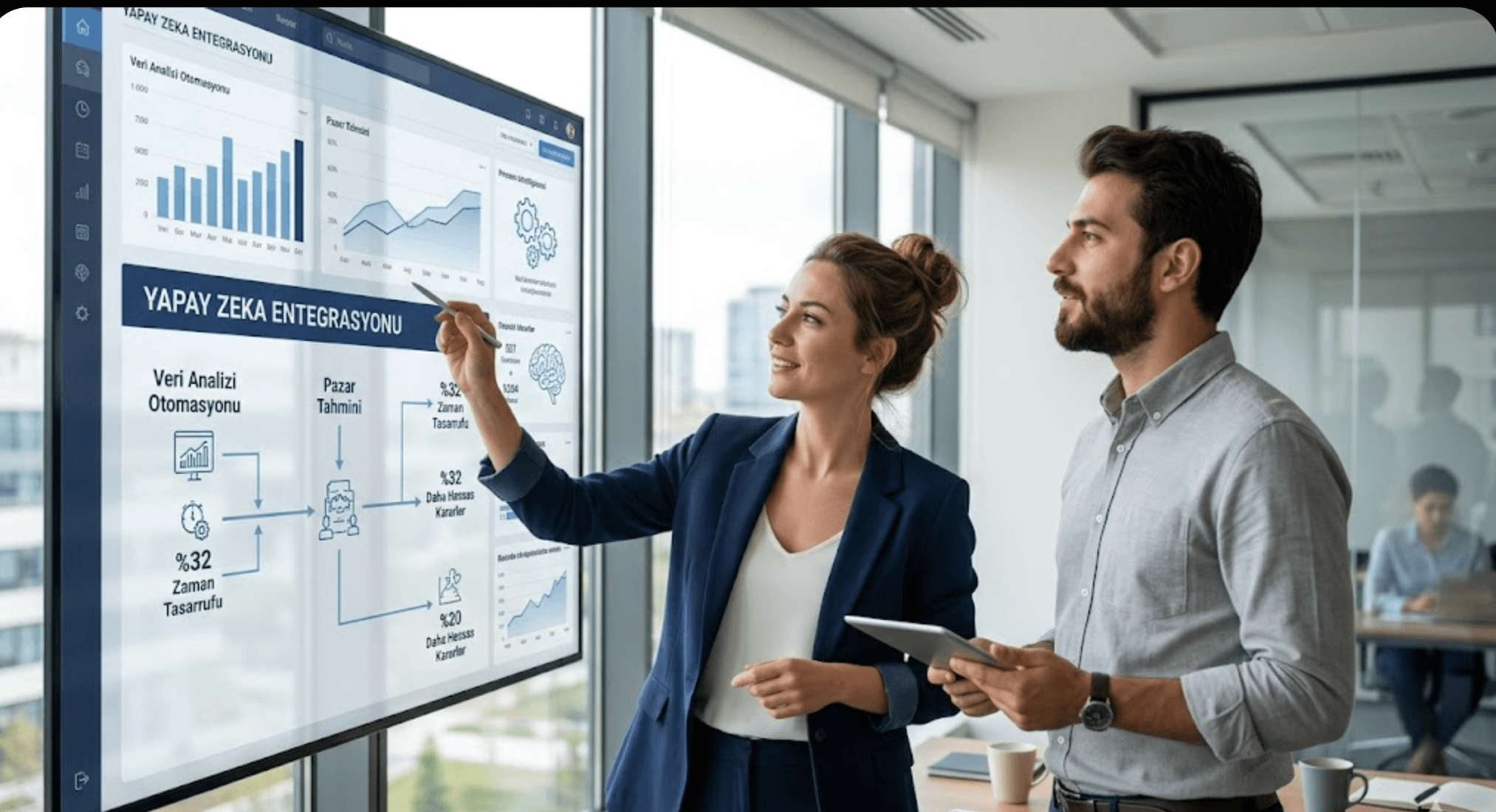 Yapay Zeka Entegrasyonları